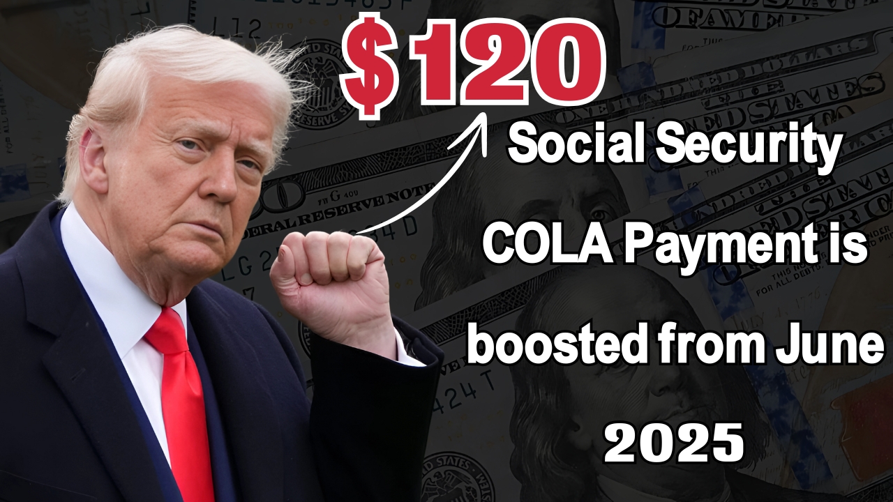 Social Security COLA